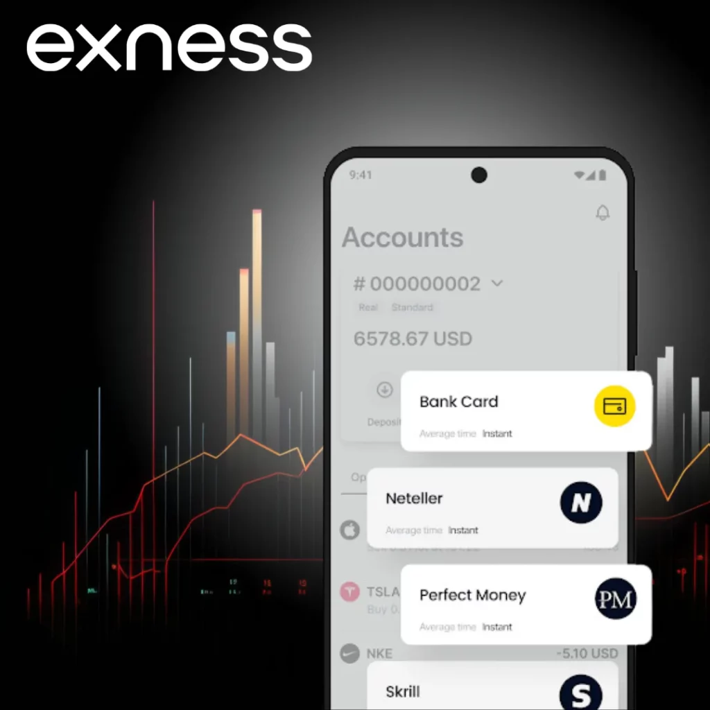 Exness Trade App一方面，贸易应用程序 